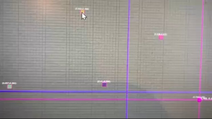 Live tracking grid overlay